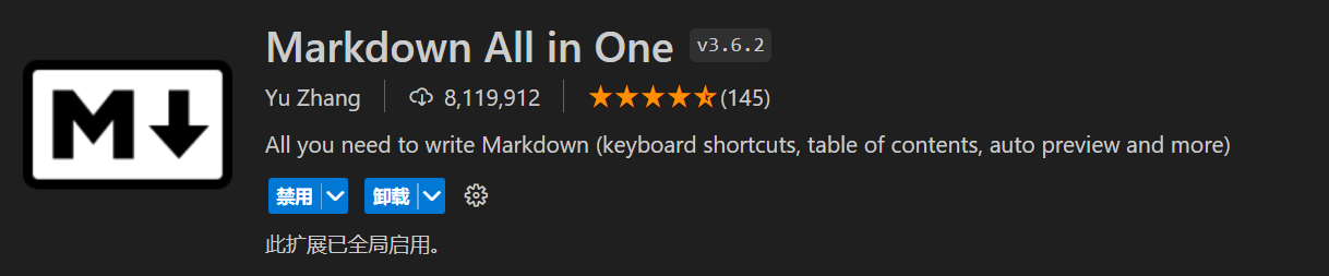 Markdown All in One